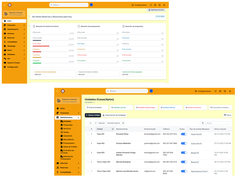 Kuma Administración